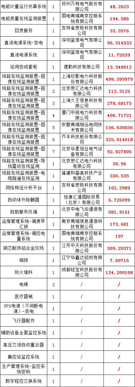 z6.com·(中国区)官方网站