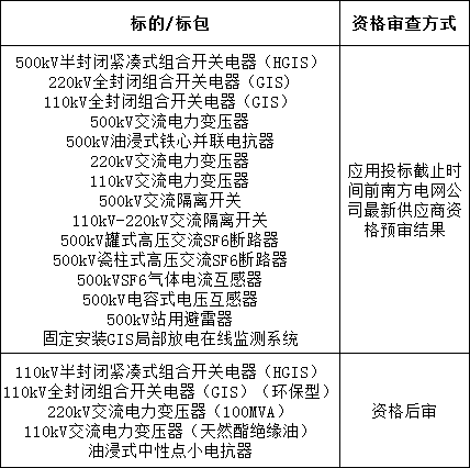 z6.com·(中国区)官方网站
