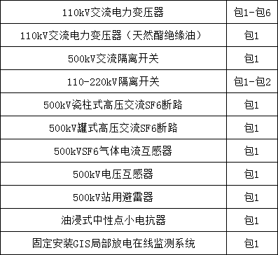 z6.com·(中国区)官方网站