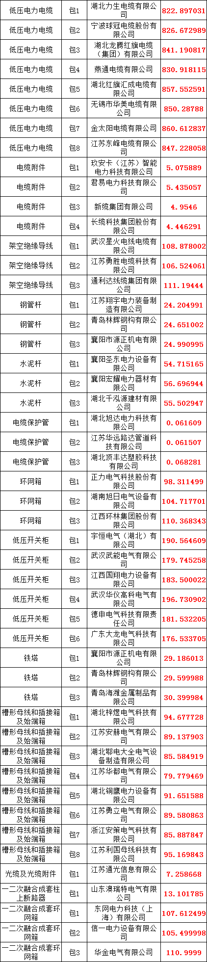 z6.com·(中国区)官方网站