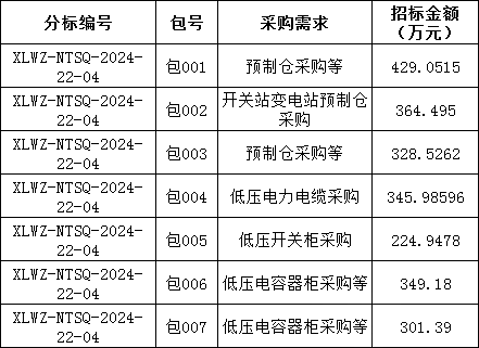 z6.com·(中国区)官方网站