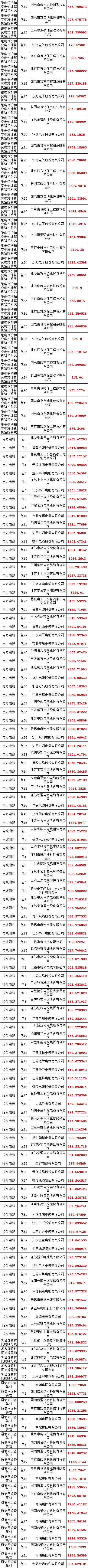 z6.com·(中国区)官方网站