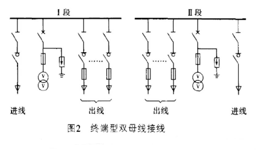 z6.com·(中国区)官方网站