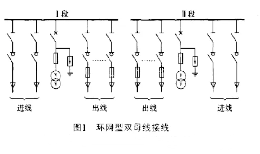z6.com·(中国区)官方网站