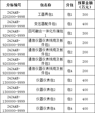 z6.com·(中国区)官方网站