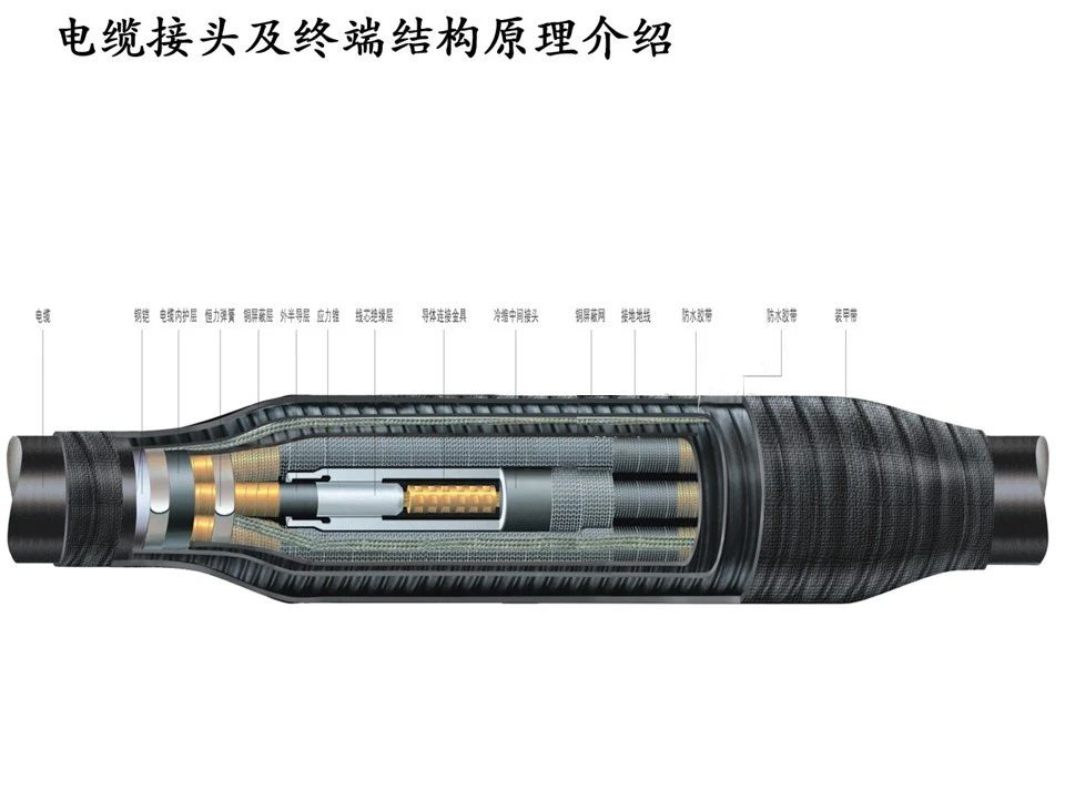 z6.com·(中国区)官方网站