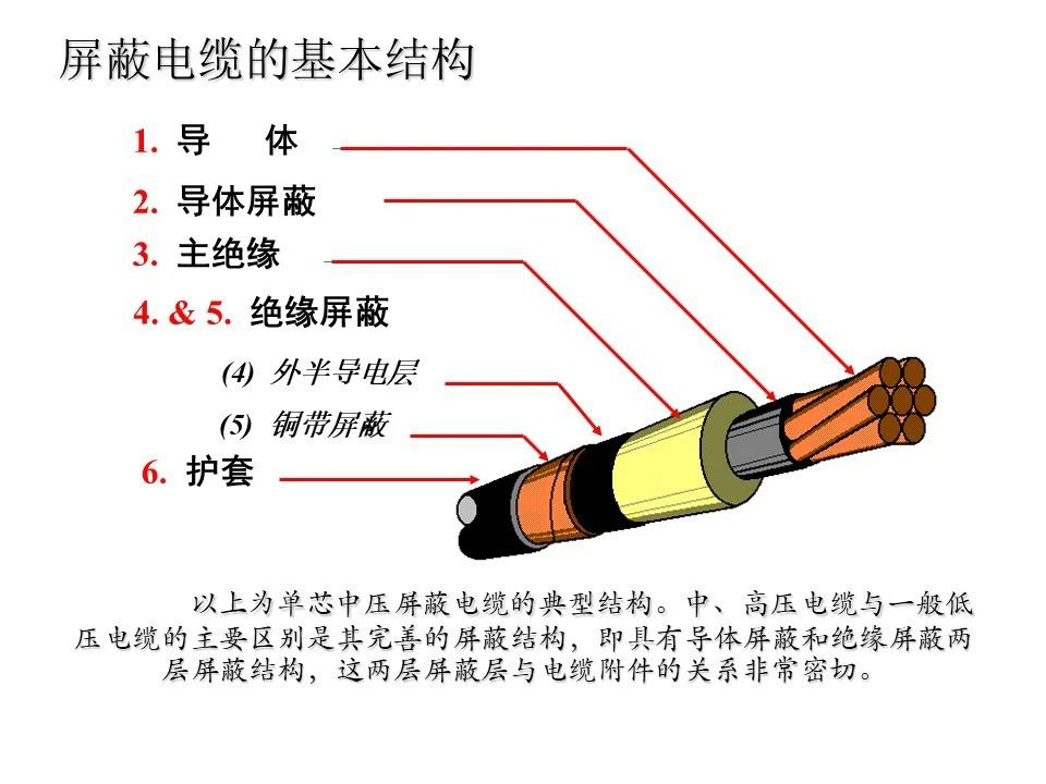 z6.com·(中国区)官方网站