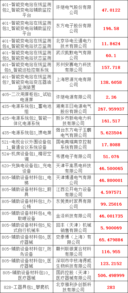 z6.com·(中国区)官方网站