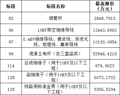 z6.com·(中国区)官方网站