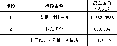 z6.com·(中国区)官方网站
