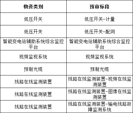 z6.com·(中国区)官方网站