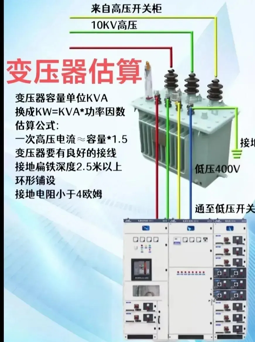 z6.com·(中国区)官方网站