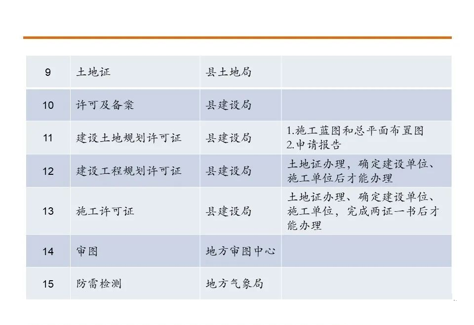 z6.com·(中国区)官方网站