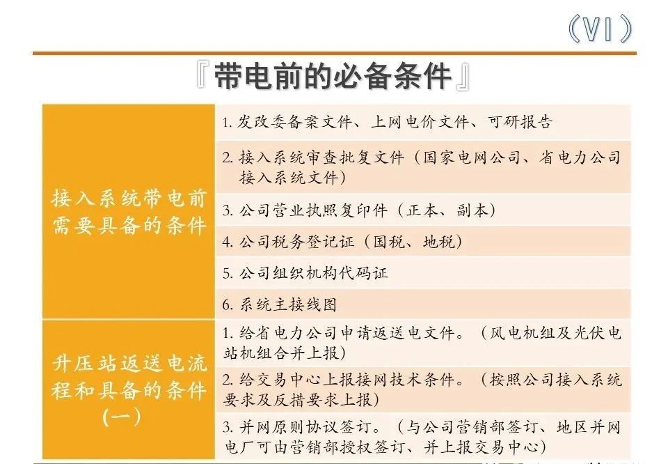 z6.com·(中国区)官方网站