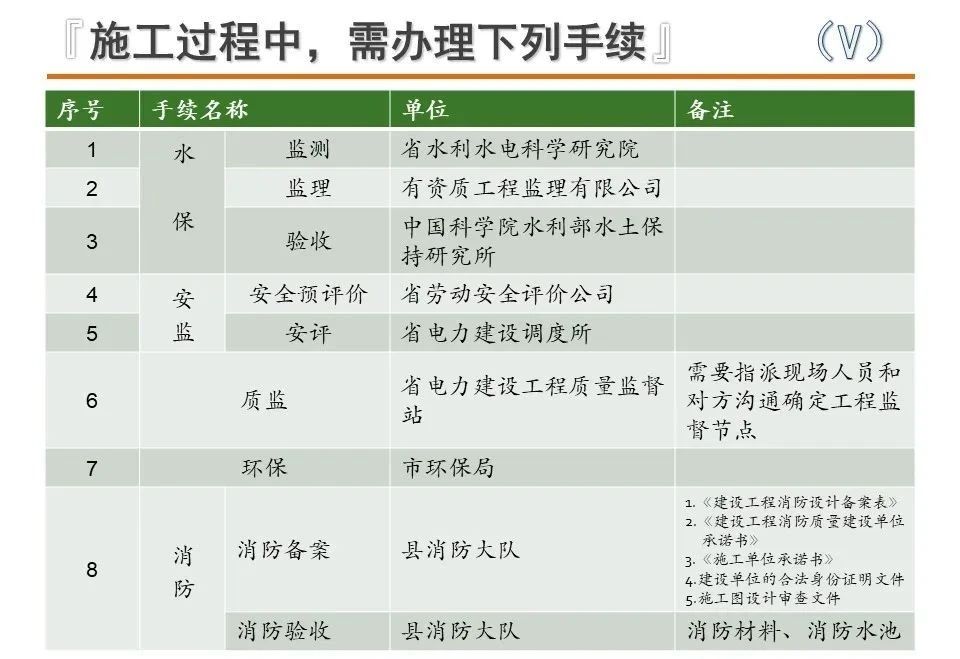 z6.com·(中国区)官方网站