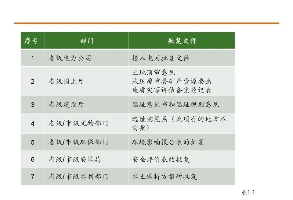 z6.com·(中国区)官方网站