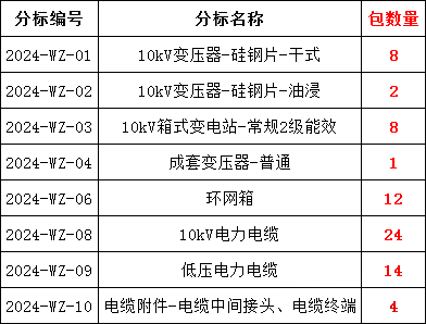 z6.com·(中国区)官方网站