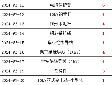 z6.com·(中国区)官方网站