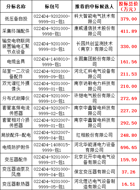 z6.com·(中国区)官方网站