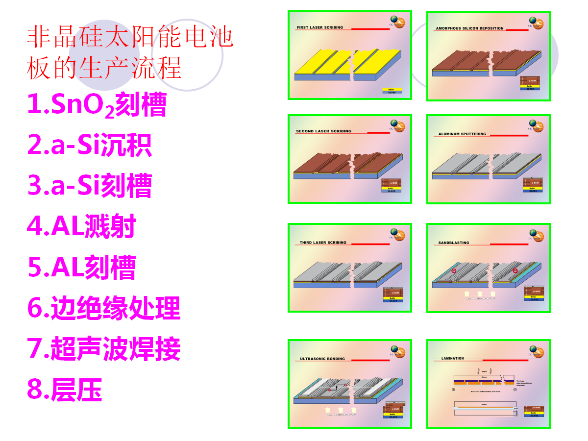 z6.com·(中国区)官方网站