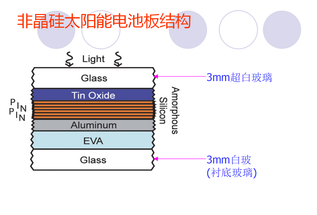 z6.com·(中国区)官方网站