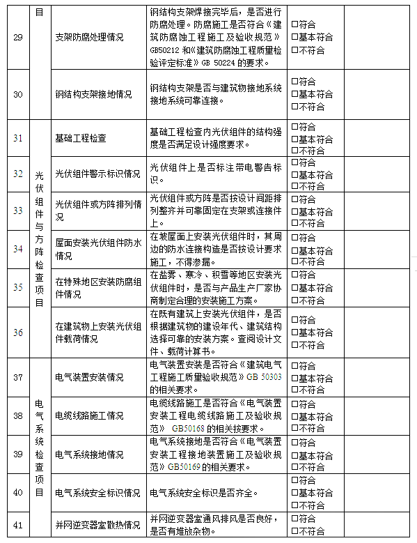 z6.com·(中国区)官方网站