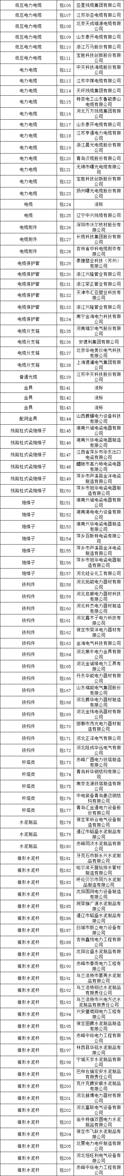 z6.com·(中国区)官方网站