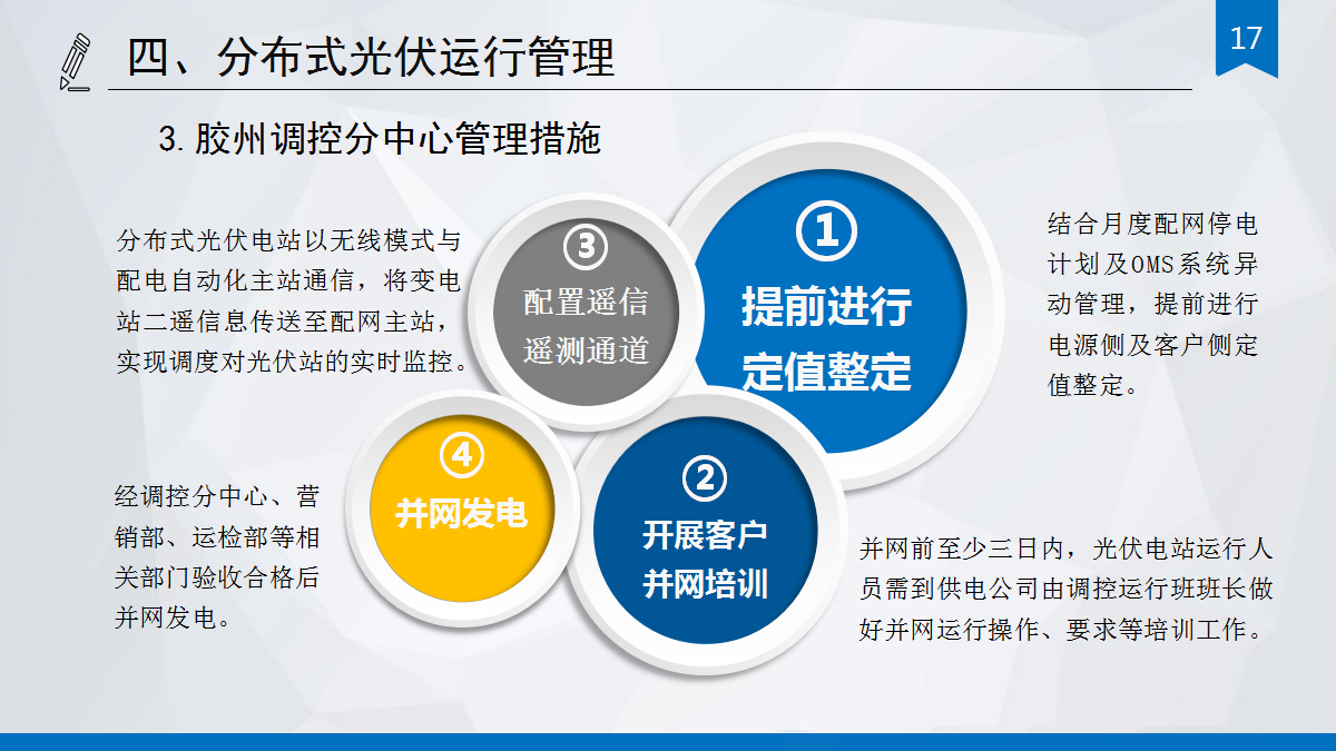 z6.com·(中国区)官方网站