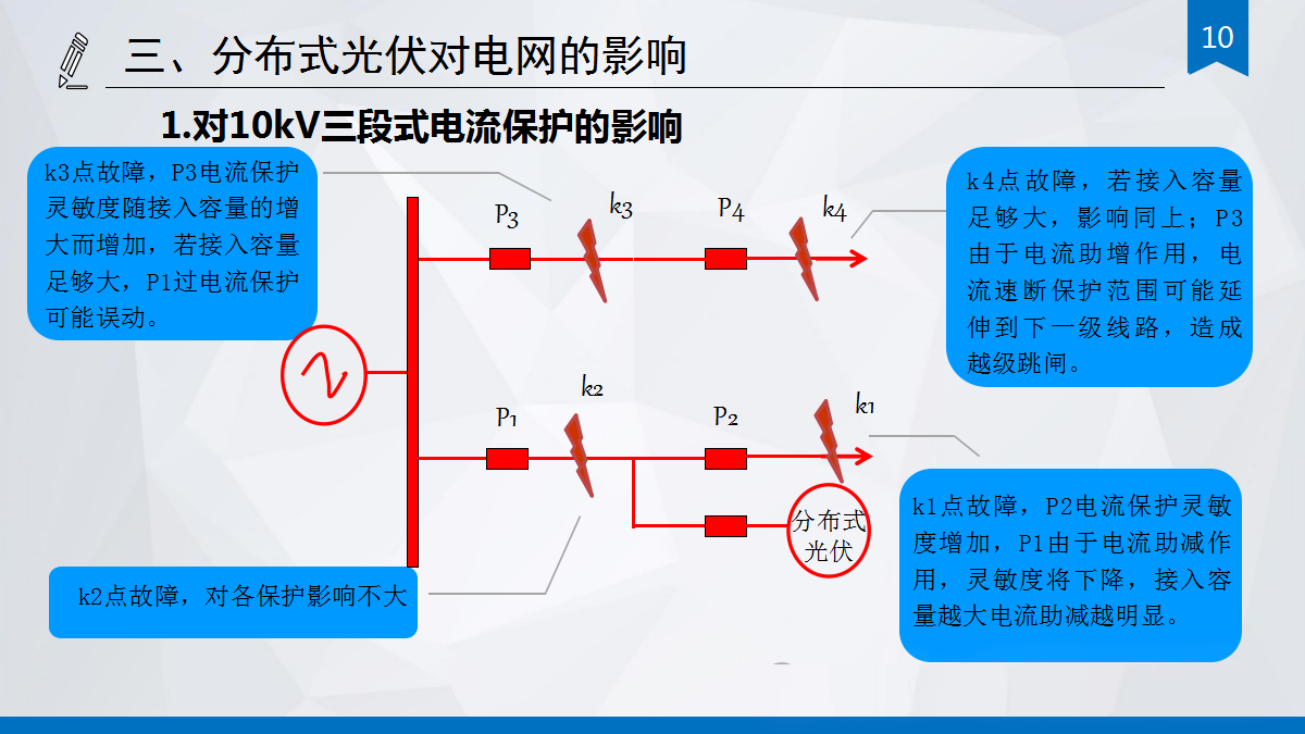 z6.com·(中国区)官方网站