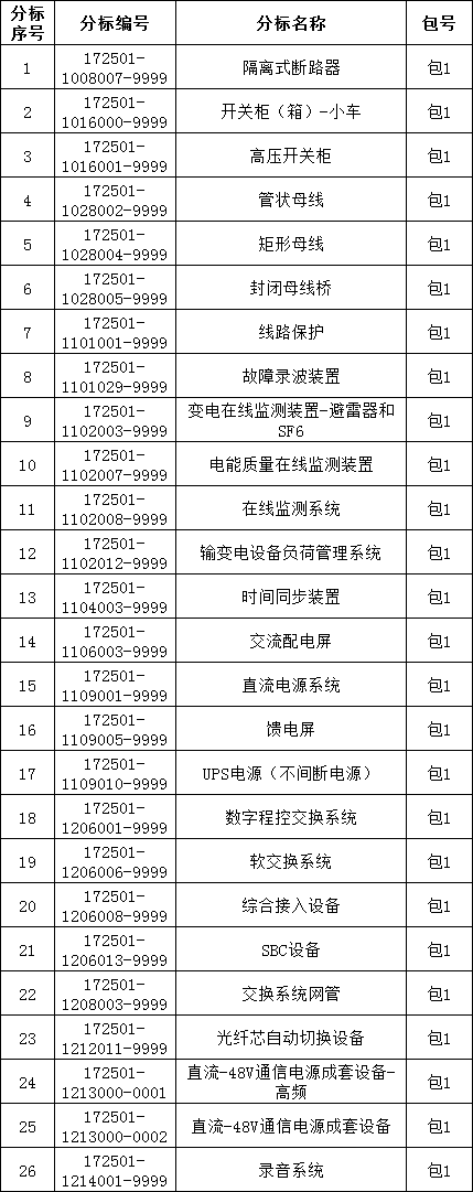 z6.com·(中国区)官方网站