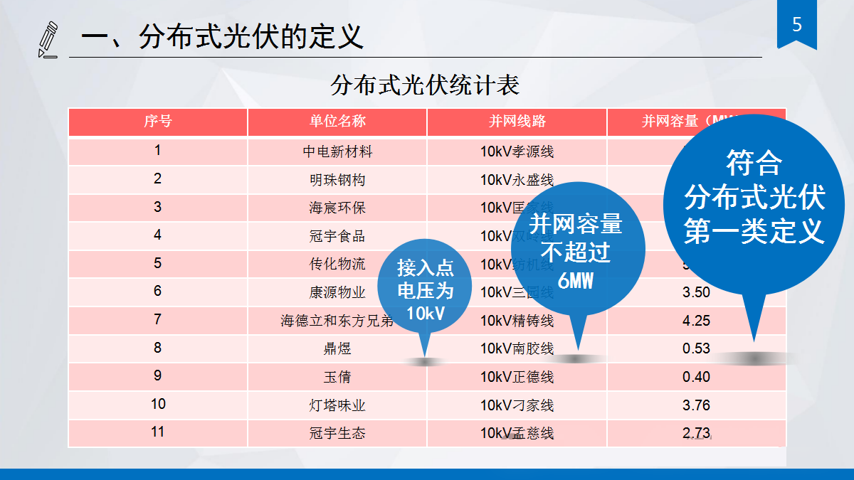 z6.com·(中国区)官方网站