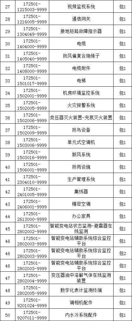 z6.com·(中国区)官方网站