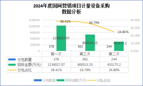 z6.com·(中国区)官方网站