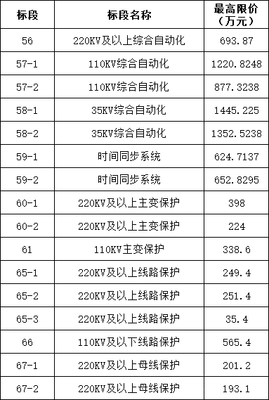 z6.com·(中国区)官方网站