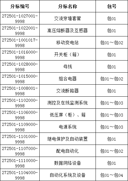 z6.com·(中国区)官方网站