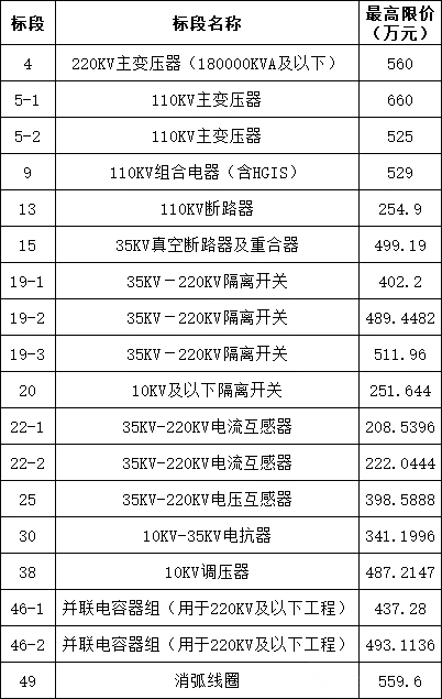 z6.com·(中国区)官方网站