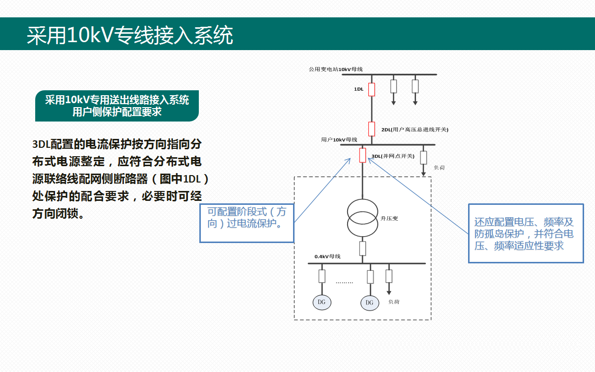 z6.com·(中国区)官方网站