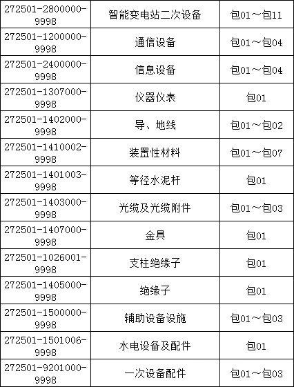 z6.com·(中国区)官方网站