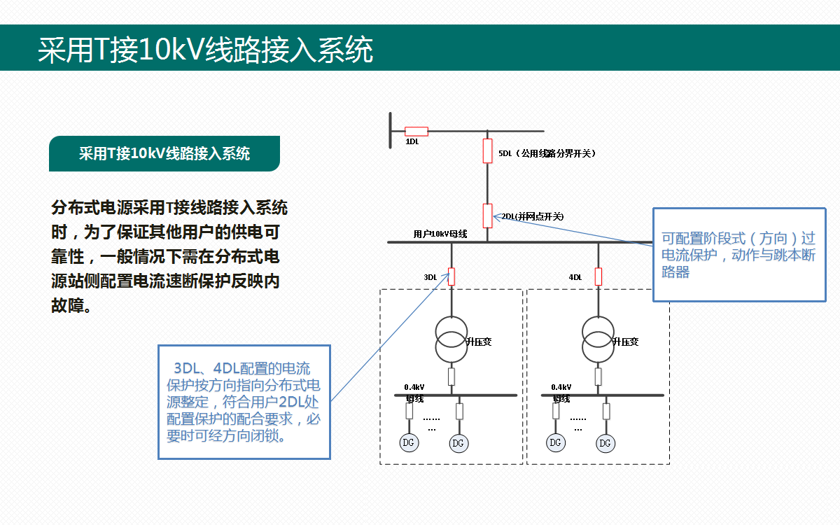 z6.com·(中国区)官方网站