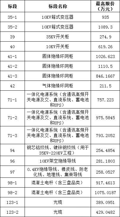 z6.com·(中国区)官方网站