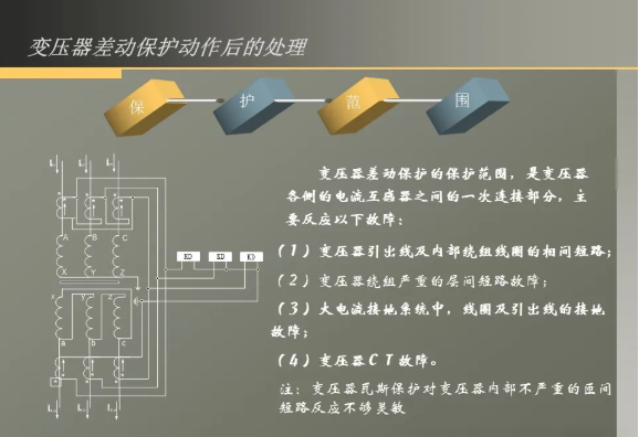 z6.com·(中国区)官方网站