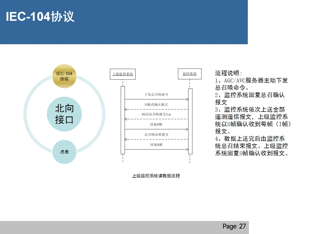 z6.com·(中国区)官方网站