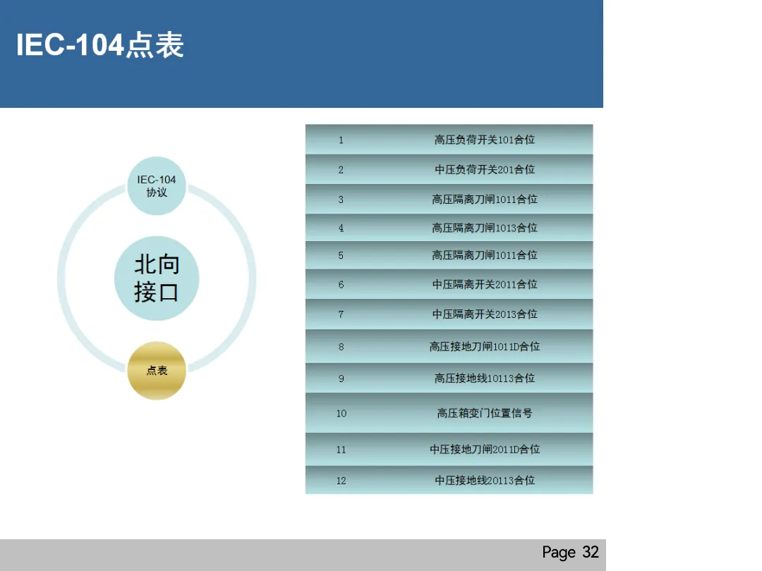 z6.com·(中国区)官方网站