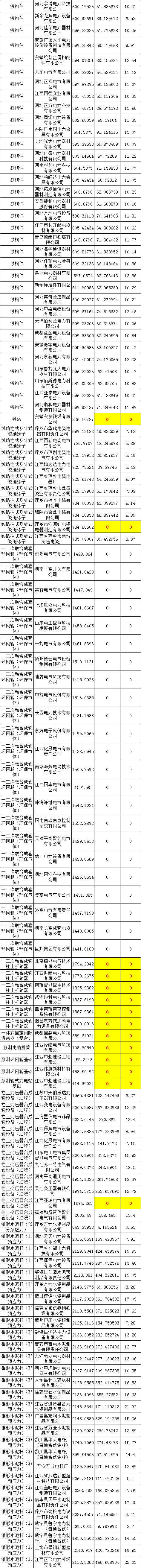 z6.com·(中国区)官方网站