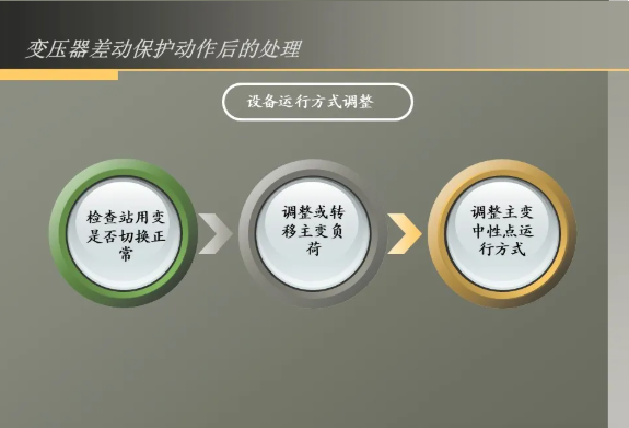 z6.com·(中国区)官方网站