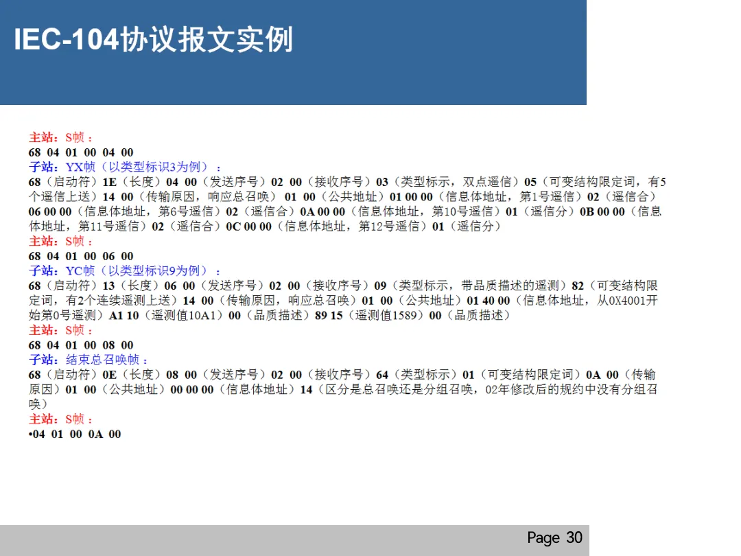 z6.com·(中国区)官方网站