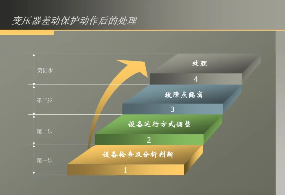 z6.com·(中国区)官方网站