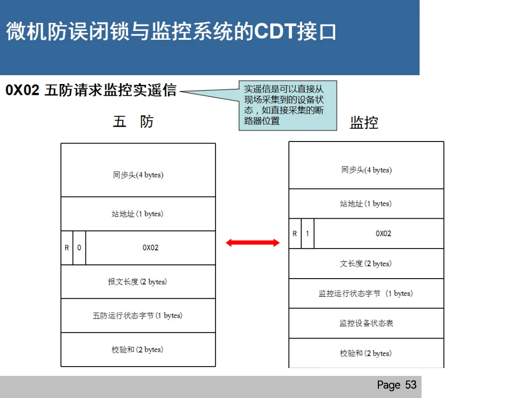 z6.com·(中国区)官方网站