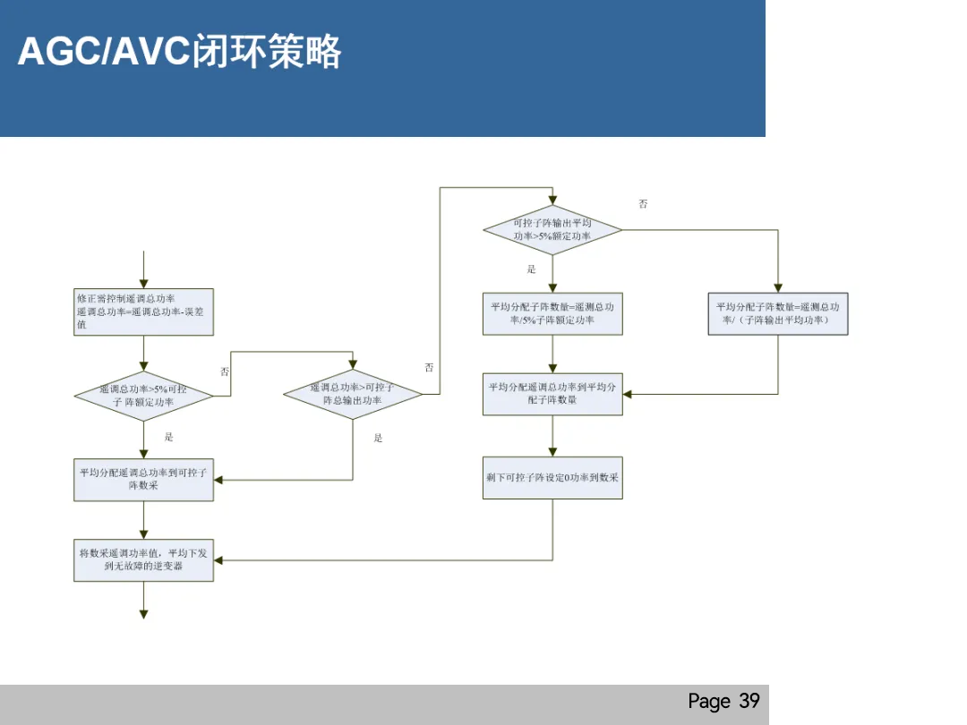 z6.com·(中国区)官方网站