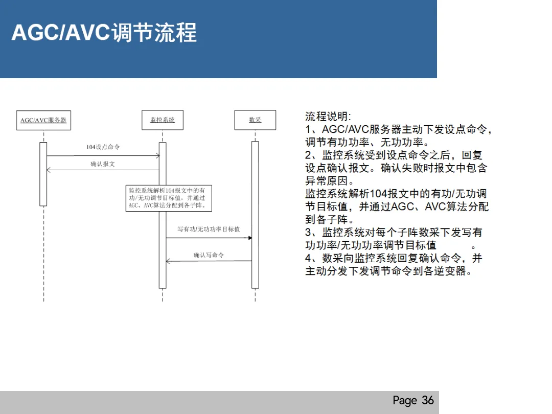 z6.com·(中国区)官方网站